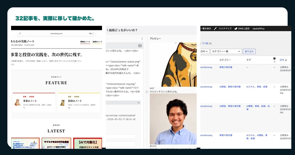 WordPressからCloudflareへ32記事を移した実画面