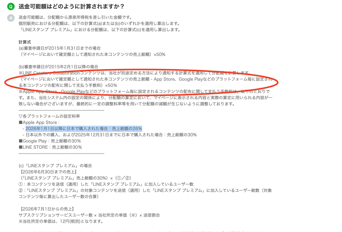 LINE公式Q&Aの分配額計算式。（売上総額−プラットフォーム手数料）×50%。Apple App Storeは2026年1月1日以降の日本購入で26%